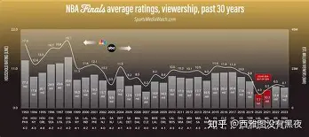 星空体育官网下载-刚刚！纽卡斯尔围绕NBA总决赛内部沟通转会期上海久事备战欧联，瓦伦西亚今夜豪取连胜的简单介绍